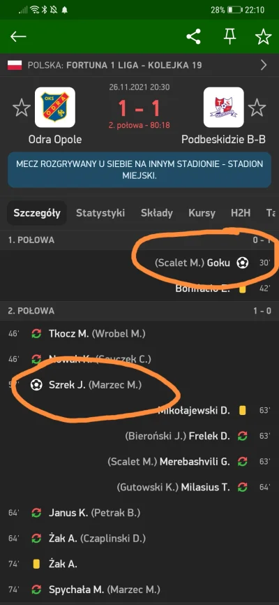 lisekchz - Polska 1. liga.

Goku i Szrek xD

#mecz #pilkanozna #heheszki