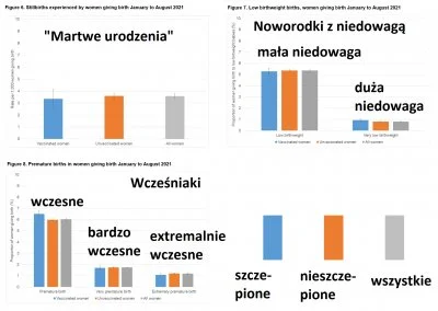 j.....0 - @LordAxe82: Tutaj są oficjalne dane, kłóć się z tym, a nie z jakimś randomo...