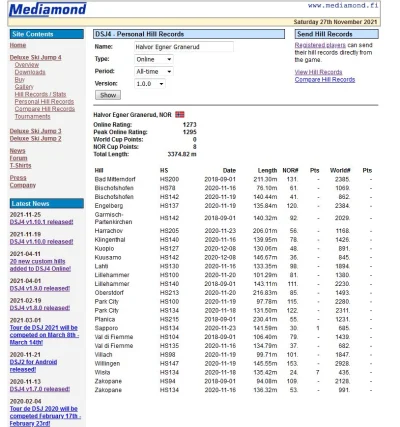 AtsuAtsu - Na pocieszenie Granerud będzie dzisiaj skakał w DSJ4 Online, potwierdzone ...