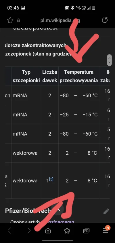 ZdarzaSie - @KondProsty:.