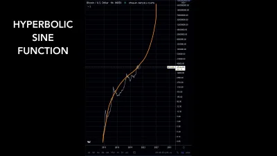 kexus512 - #bitcoin 
#kryptowaluty