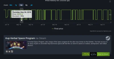 Gorion103 - @RandomowyMirek: Jak ktoś przegapi, to nic straconego bo co chwile jest p...