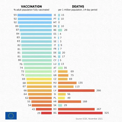 I.....e - > Układ immunologiczny to nie jest kawałek gumy z bieżnikiem, tylko rozbudo...