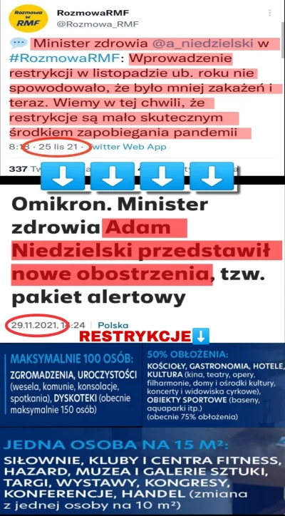 PanDoniczka - Niedzielski: restrykcje nic nie dajo!!
Niedzielski parę dni później ( ...