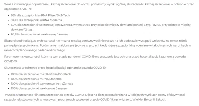 jinnoman - @dybligliniaczek: Faktycznie. 100% zamienili na:

 Skuteczność kliniczna ...