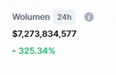 wklebachdymu - Tylko 300%, nie ma czym sie przejmowac #shiba #shibainu #shitcoin #kry...