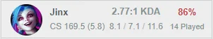 Malvo - jinx jest op, wbiłem plat 2 polecam 

#leagueoflegends