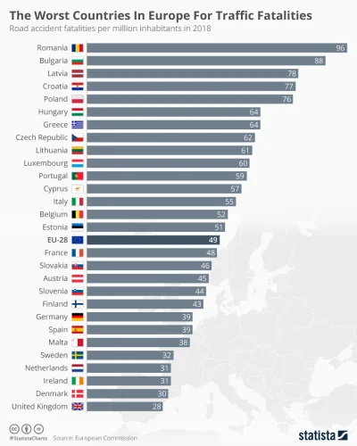 Tarec - > -TOP w poczuciu bezpieczeństwa na ulicach

@bobikufel: Aha