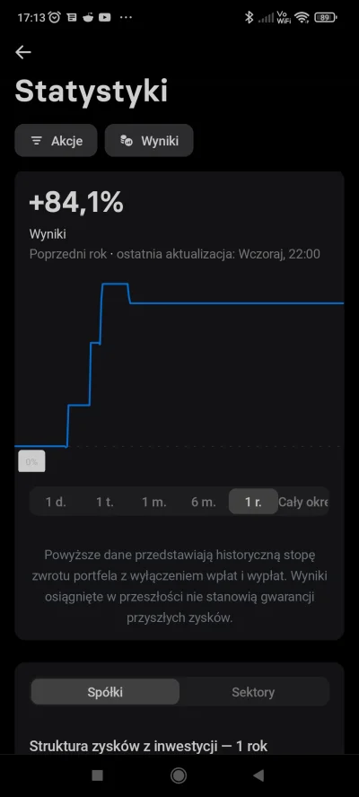 cadmus - @ukruszony__kubek: u mnie coś takiego a też wszystko szło na czuja bez facho...