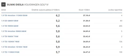 richr - @WykopanyDzon: wincyj