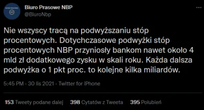 marekrz - Ja ten ostatni twitt NBP rozumiem w ten sposób, że NBP wskazuje winnego zub...