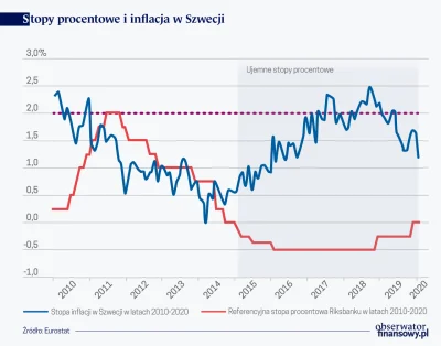 niezawodny - @neo78: co tu sie stało?