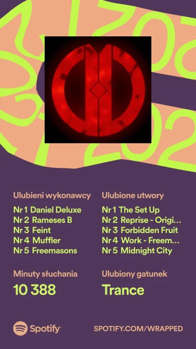 OperatorHydrolokator - No, nieźle XD #spotify