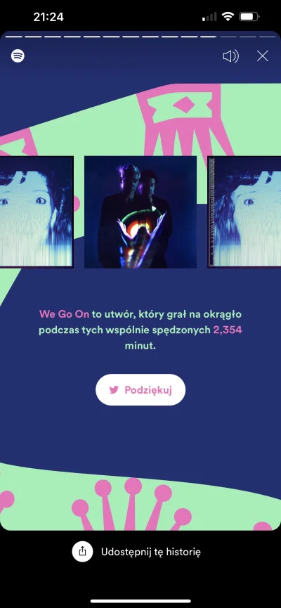 miholp94 - Jedna piosenka 588 razy hmmm( ͡° ͜ʖ ͡°) #spotify #spotifywrapped