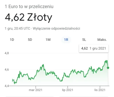 TauCeti - Ciekawe gdzie są teraz wykopki co kupiły na górce
#ekonomia