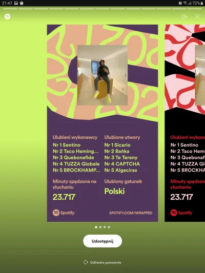 Logika_wykopu - Król jest jeden, król Sentinooo
#spotifywrapped