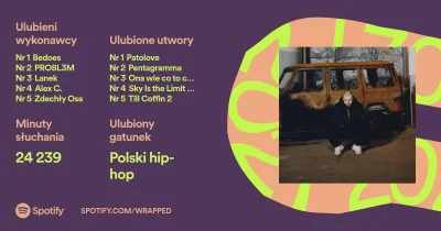 rozjuszony_przecinek - No elo ( ͡° ͜ʖ ͡°)
SPOILER

#spotify #spotifywrapped #polskira...