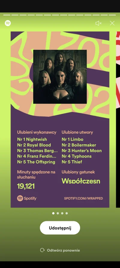 jaqqu7 - U mnie w tym roku klasyka

#spotify #spotifywrapped