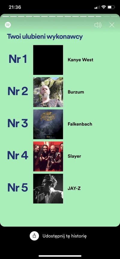 zyjacywciekawych_czasach - XD 
#spotifywrapped #yeezymafia