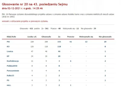 Lukardio - Wiadomo konfedeszury jak zwykle za wprowadzeniu zamordyzm

Wyborcy tej z...