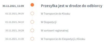 brolapaw - Ile czasu orlen potrzebuje, żeby dowieźć paczkę do kiosku? Wiozą ją już od...