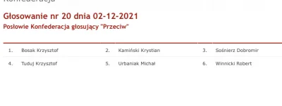 Norbercikk - NAZWISKA POSŁÓW Z FEDERACJI ROSYJSKIEJ AKA WOLNOSCIOWCY. 

oczywiście ni...