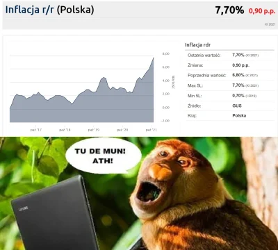 Opposition_Fuhrer - > a ty nadal nie rozumiesz. Piszesz o tym co bedzie i o tym ze dr...