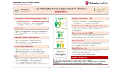 tomasztomasz1234 - W Dolnej Saksonii, żeby pójść na jarmark bożonarodzeniowy *na dwor...