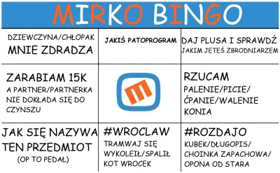 celulozy - Po kilku latach mirkowania udoskonaliłem niezawodny algorytm zawartości go...