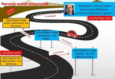 omgzpwnd - @bzdr: tresowana małpa? brzmi jak ten co broni bezprawnych obostrzeń