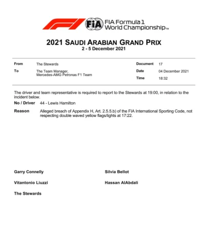 A.....7 - #f1beforerace
#f1gpsaudi
#f1