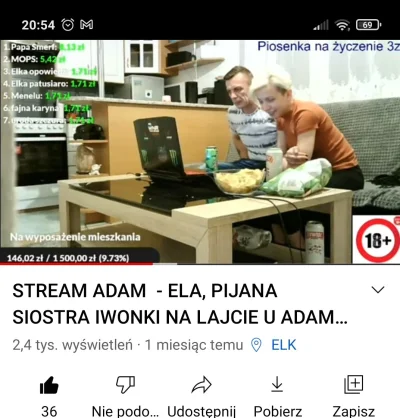 KotkaMruczki_76 - Słuchajcie ADAM stremował z kuchni tam gdzie mieszka Iwona nie było...