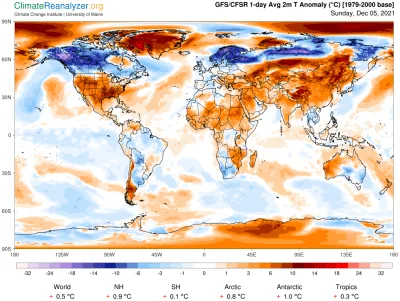 FOTA4Climate - Globalne ocieplenie to zjawisko globalne. Mamy nadzieję, że pomogliśmy...