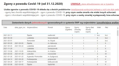 rencznik - Zginęły w tym roku dwa noworodki, na choroby współistniejące.