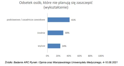 KolorZielonyNieJestNadzieja - @jagoslau: 
 zdrowy rozsądek i krytyczne myślenie.

N...