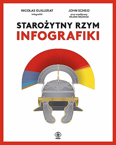 IMPERIUMROMANUM - ZWYCIĘZCY KONKURSU: „Starożytny Rzym. Infografiki”

Trzy egzempla...