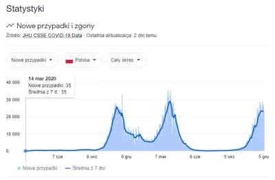 MrBeast - Dyskutować sobie mogą, wprowadzić nic nie wprowadzą i dobrze o tym wiedzą, ...