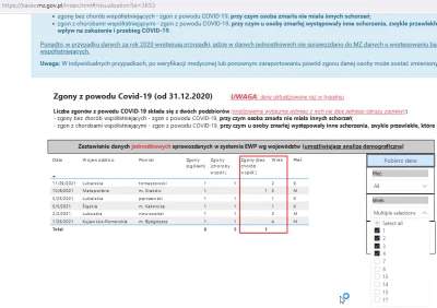 SpasticInk - w #tvn pokazują ciężko chore niemowlaki, także manipulacja żerująca na e...