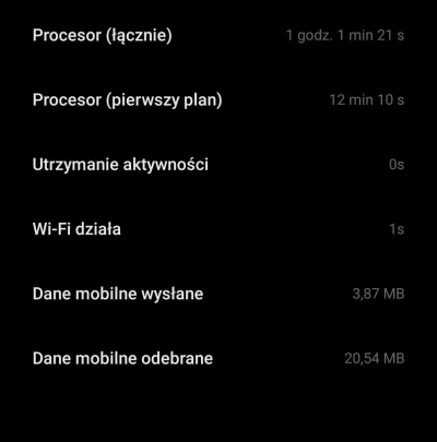 wcudzymslowiu - #xiaomi #chrome drenuje mi baterie w sposób zatrważający. Połowa zuży...