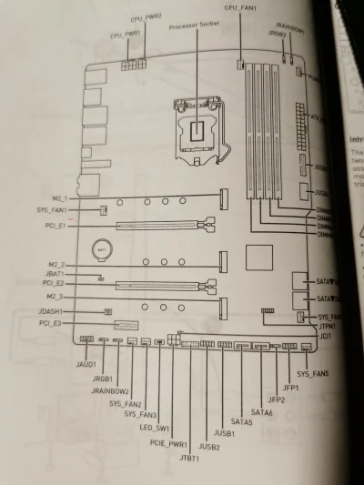 plooshak - Mireczki jest sprawa... Ma ktoś z wam mobo msi mag b560 torpedo i będzie m...