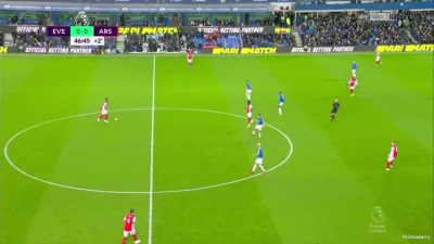 Minieri - Odegaard, Everton - Arsenal 0:1
#golgif #mecz #arsenal #premierleague