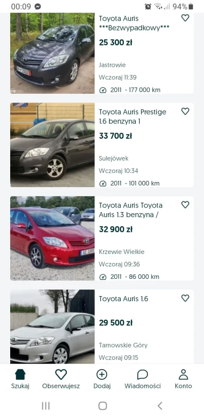 Damasweger - Czemu te Toyoty osiągają tak niedorzeczne ceny? Inne auta tej klasy z ro...