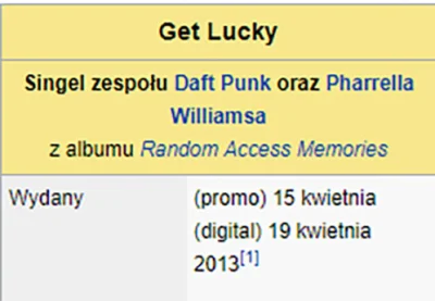 Mmmkurla - #kiedystobylo ##!$%@? #daftpunk #zycie #zalesie 


ŻE CO? Jak w 2013? 
...