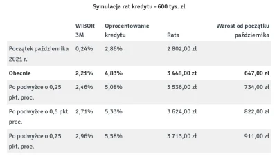 PowrotnikPolska - @PanMihau: