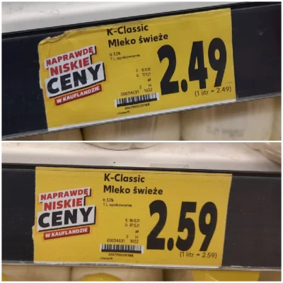 Ksemidesdelos - Mleko znów podrożało o 10gr, jak cena stała w miejscu przez kilka lat...