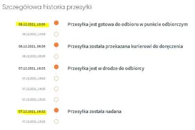 Richtig_Piwosz - Niech mi ktoś powie, że da się szybciej wysłać paczkę za 5 zeta (wys...