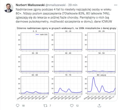 Herubin - Ach ta masowa śmierć niosąca się wśród młodych. Trzeba jeszcze bardziej nis...