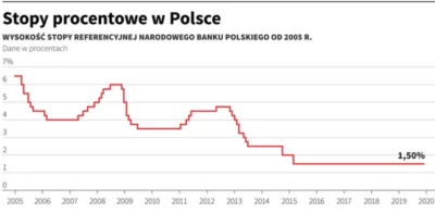 BornInSmokes - Chcialem przypomniec tylko gołodupcom-zawistnikom ze, wszystkie kredyt...