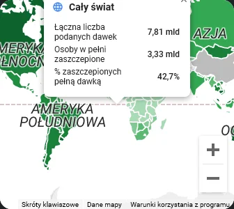 Nadajezpiwnicy - Podano na świecie prawie 8 miliardów dawek x ileś dolarów za sztukę(...