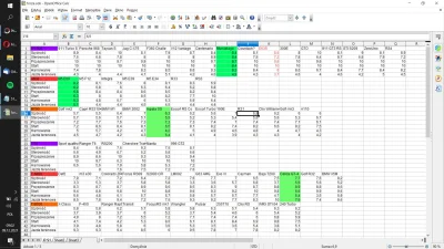 efceka - @kamdz: ja trzymam w excelu ¯\\(ツ)\/¯